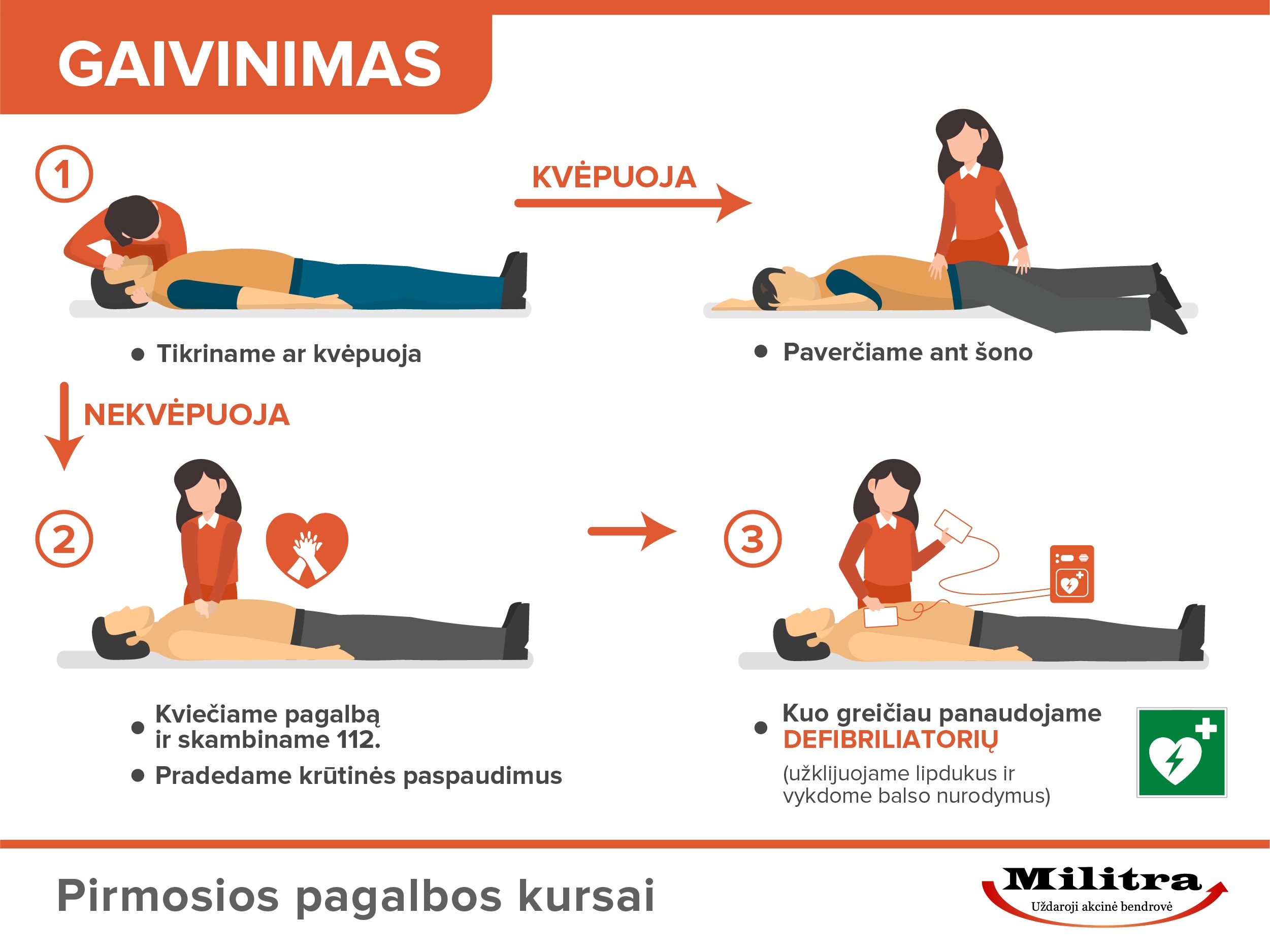 2 gaivinimas