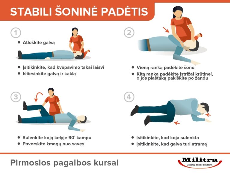 Stabili sonine padetis