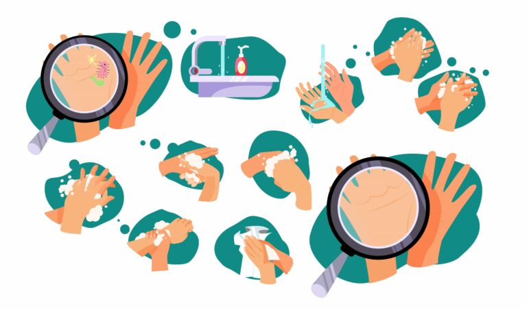 Set of rules how to wash hands