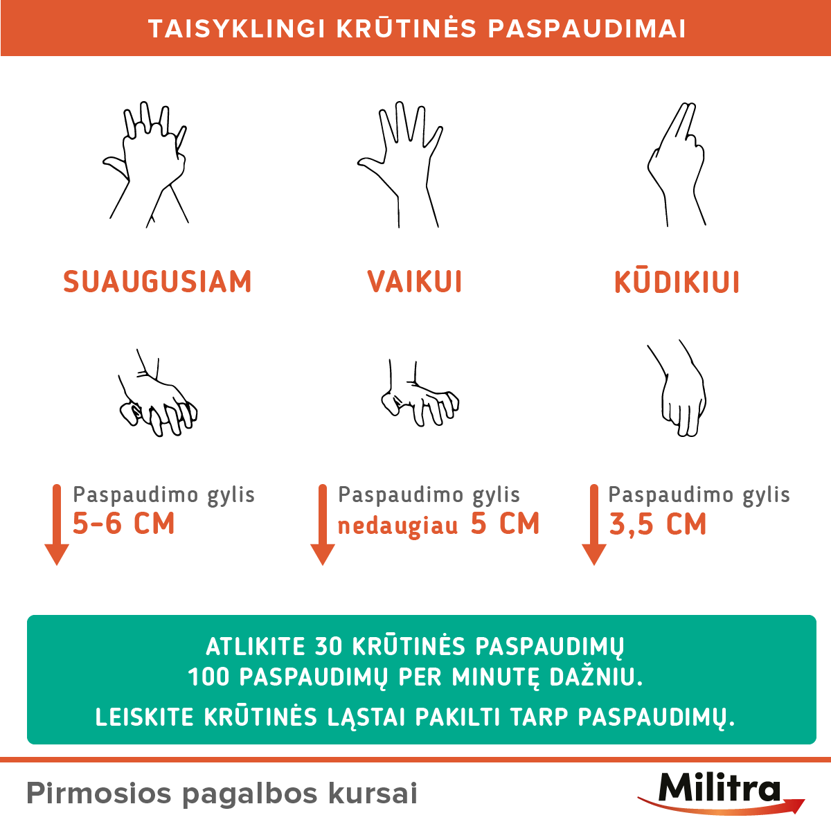 Paspaudimai