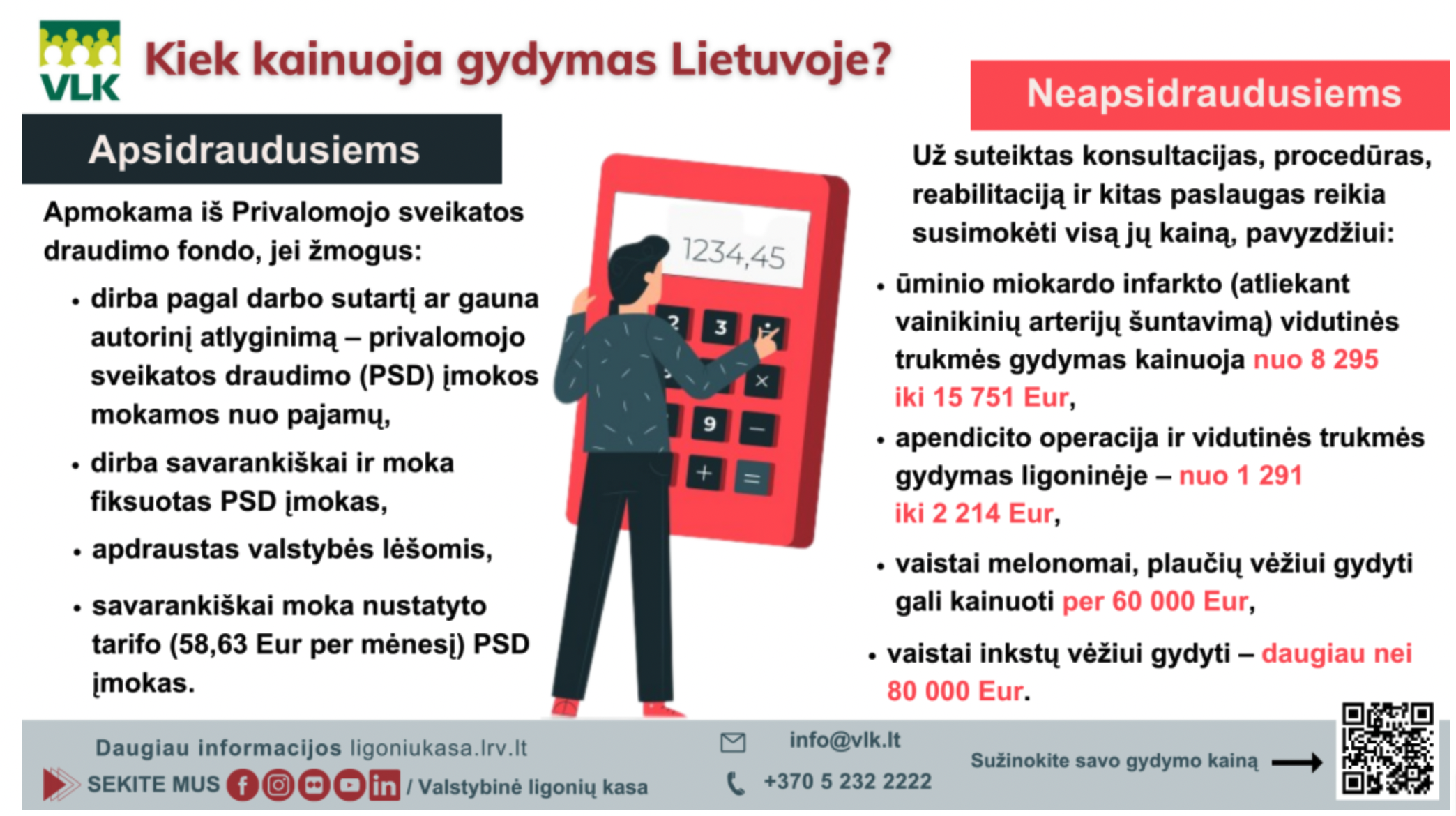 gydymo kaina